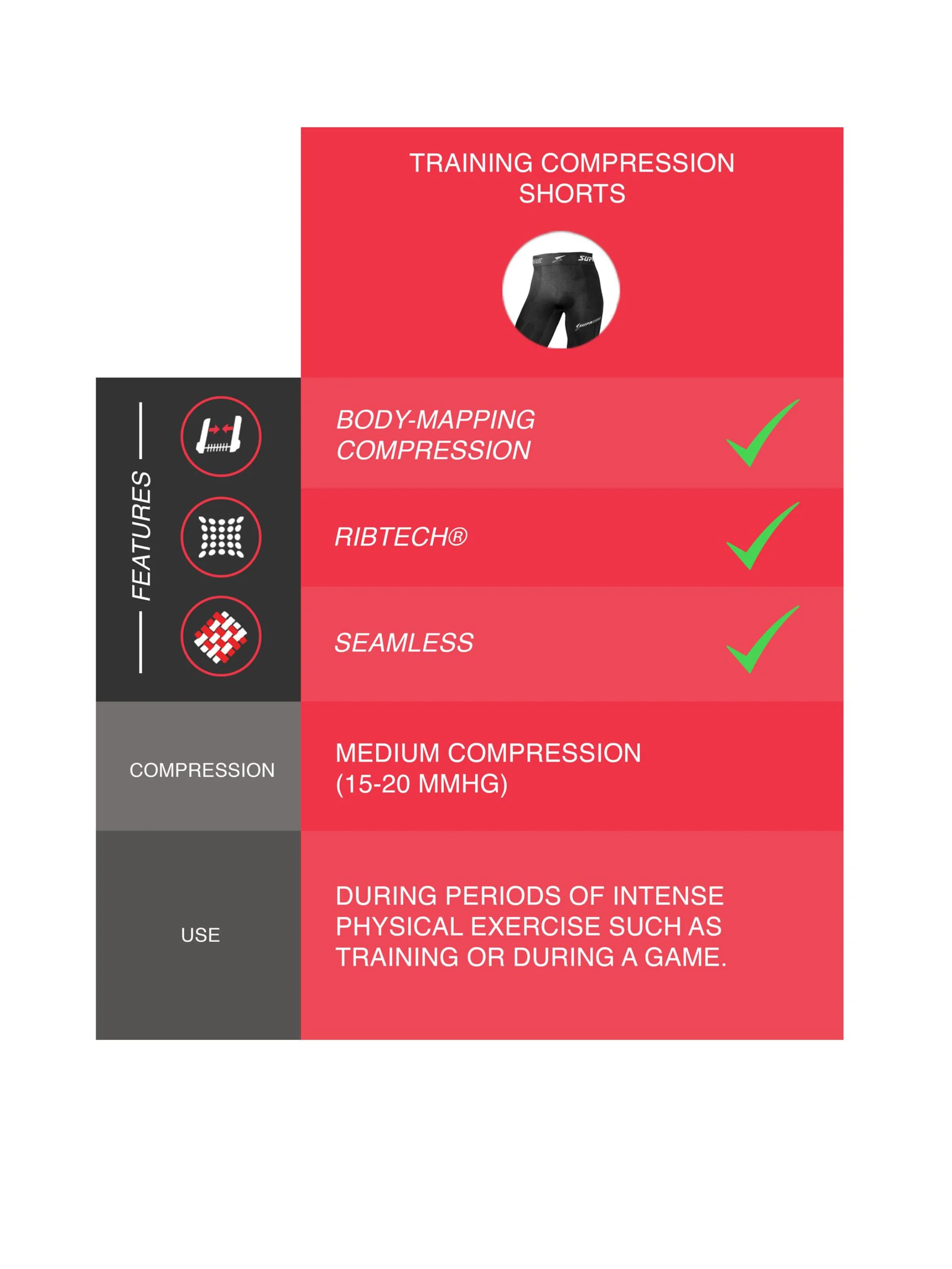 Seamless Body Mapped Power Running Shorts - Image 6
